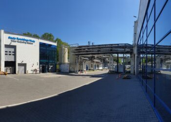 AIWW Global Inventory